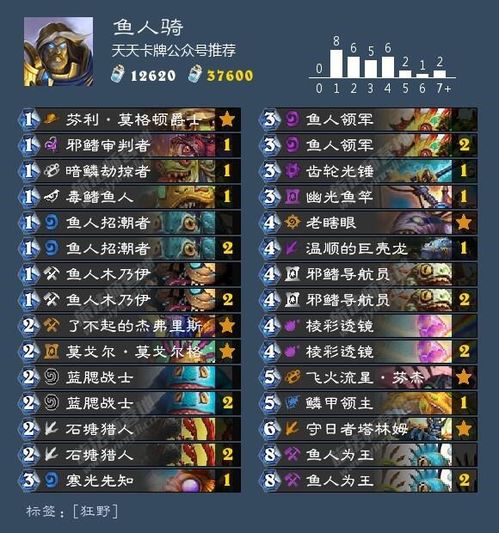 香港精准王中王开奖号码|考试释义深度解读与落实_适应款.9.524