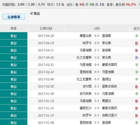 2023年澳门六开彩开奖现场功能|热点问题的深入讨论与解答_幻觉版.1.194