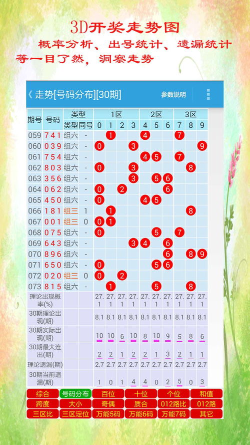 2024年天天彩免费资料澳门|经典解释落实_预售版.0.588