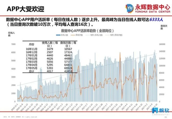 新澳历史记录查询结果|实地调研解释落实_Android2.25