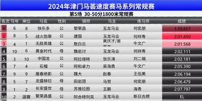 2024澳门特马今期开奖结果|系统分析解释落实_精细款.0.818