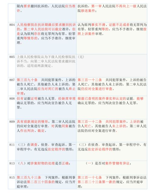 2024年白小姐四肖四码|精细解答解释落实_实验版.2.229