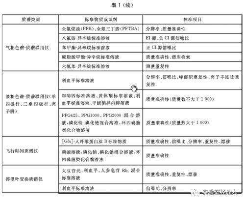 新澳今晚资料|实践分析解释落实_迅速版.8.684