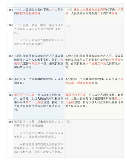 二四六开奖查询|理论解答解释落实_超强款.0.300