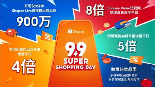 2024今晚新澳门开奖直播|新趋势下的投资攻略与机遇_Shop.8.839