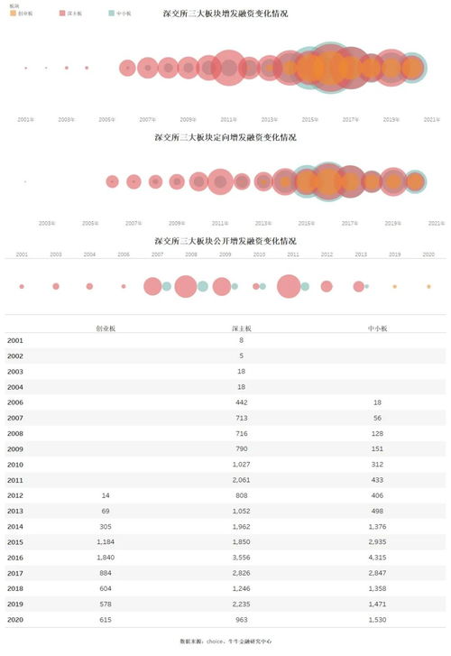 澳门335期开奖结果查询表|数据资料解释落实_先锋版ISHOP.1.299
