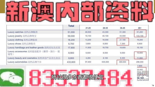 新澳内部资料免费精准大全|词语释义解释落实_初级版.1.190