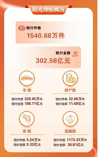 2024年香港今晚开奖号码|综合研究解释落实_精简版.4.302
