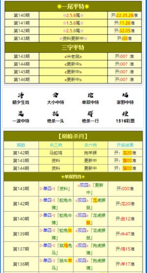 澳门四肖八码最新版本号|探寻历史背后的秘密与故事_终点版.5.888
