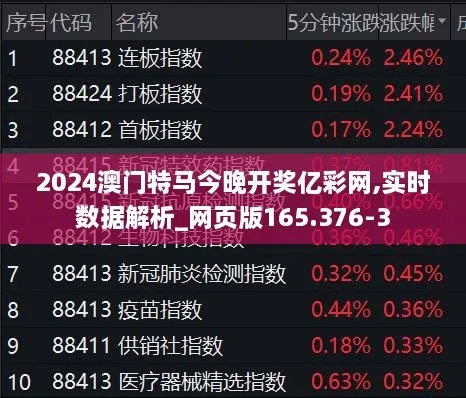新澳门特马免费资料|未来科技新趋势解析_QHD.3.511