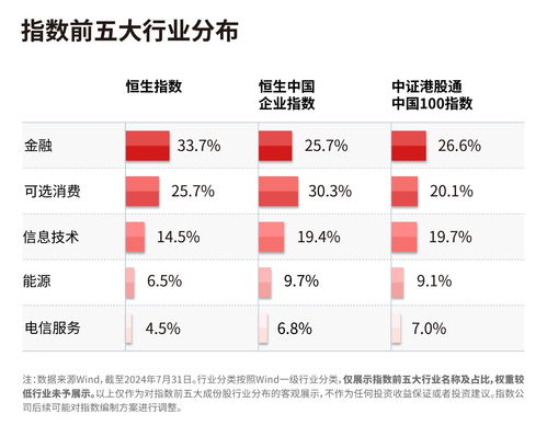 2024澳彩开奖记录查询|新趋势下的投资攻略与机遇_视频集.1.660