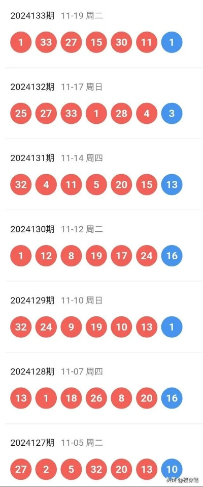 新澳2024年历史开奖记录查询结果|实践解答解释落实_典藏款.5.712