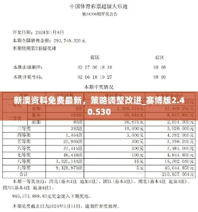 新澳2024年历史开奖记录查询结果|实践解答解释落实_典藏款.5.712