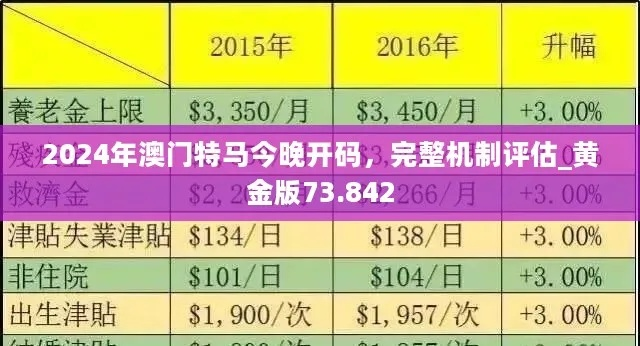 澳门黄大仙免费资料公开|最新数据解释落实_演示款.7.898