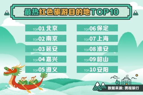 澳门彩走势分析图335期|探索城市新魅力让旅行更精彩_游戏版IP.2.968