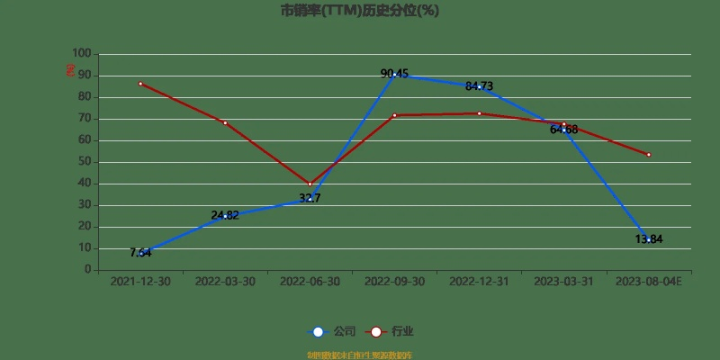 澳门2023最准马资料免费|实地分析解释落实_pack.8.651