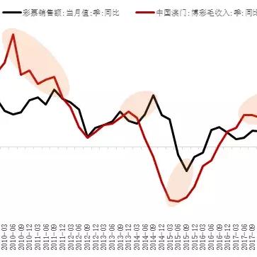 澳门六开彩天天免费领取|实证解答解释落实_高端款.3.341