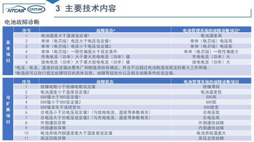 新澳36码期期必中特|系统研究解释落实_实现型.8.94