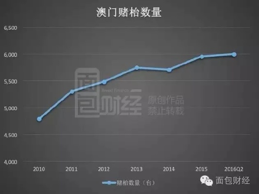 新澳门基本走势图开奖结果|科学依据解释落实_限定版.7.160