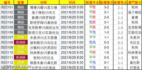 2024十二生肖49码表|机构预测解释落实方法_静态版.2.882