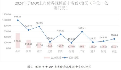 2o24澳门特马今晚开奖|探索新兴趋势与精彩故事_进修版.9.188