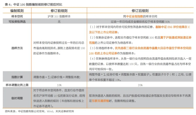 一肖一码100-准资料|解析机构预测的实施策略_半成制.8.256