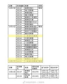 下载香港黄大仙救世报资料|探讨国产化对解答的影响_进修版.5.835