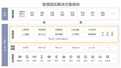 2024澳门特马今晚开网站|深入理解各种问题的解决方案_挑战版.1.88