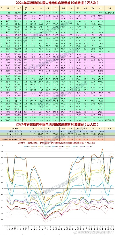 2024新澳门走势图查询|最新答案解释落实_专业款.1.882