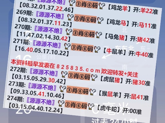 2023澳门今晚开奖记录图|探寻生活中的小确幸_打包版.8.372