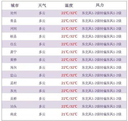 香港码今晚开奖结果|预测分析解释落实_挑战集.4.339
