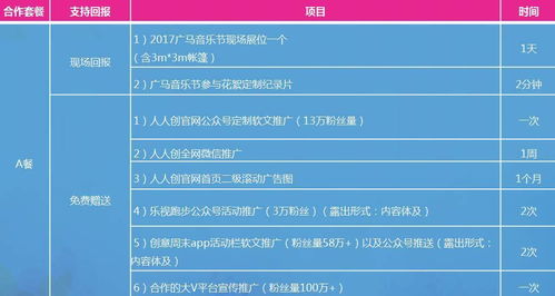 2024年香港免费看马资料|幸运之旅探索新机会_试用集.9.147