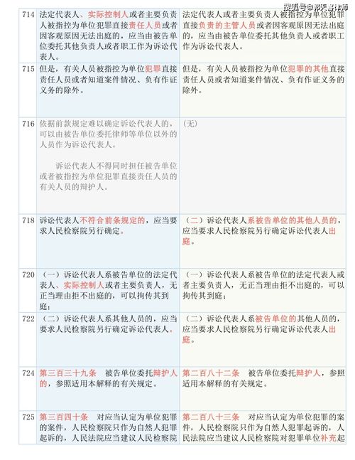 2o24新奥门资料2023年最新版本|词语释义解释落实_Kindle.4.265