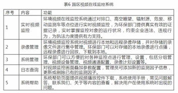 黄大仙精准码料资料|解析机构预测的实施策略_显示款.6.551