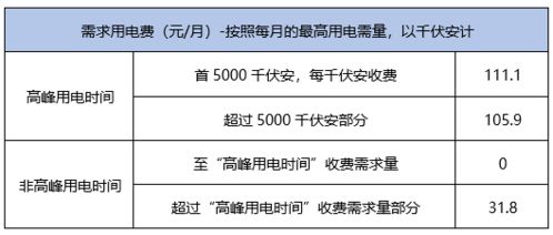 今晚正版四不像一肖图图片|专业数据解释落实_更换集.6.329