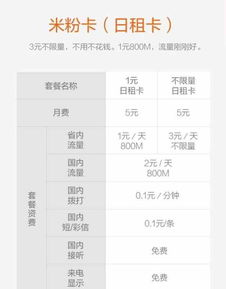 2024澳门天天彩资料大全|探索信息分享新途径_极限版IP.5.260