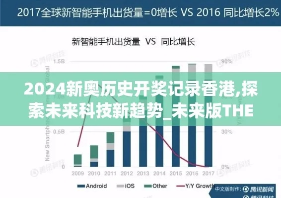 QQQ477777最快开奖结果1234|探秘未来科技新趋势_IP.9.844
