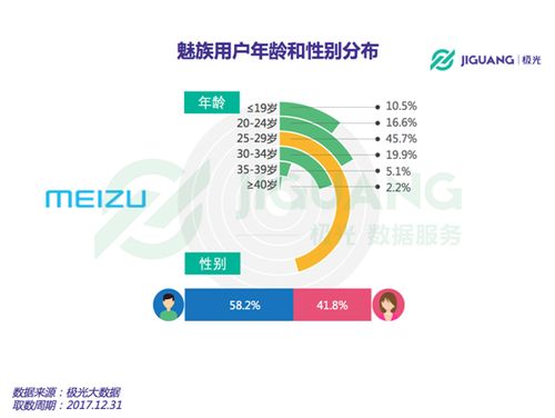 澳门一码一肖一特一中直播资 1!?|统计解答解释落实_自在版.4.143
