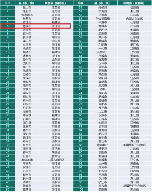 新澳门彩9494最新开奖记录表|预测解答解释落实_专业版4.788