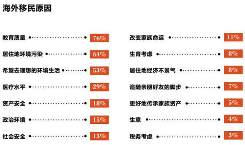 老澳资料大全2024年|全面数据应用分析_尊贵款.3.226