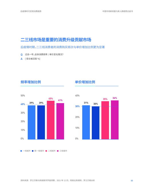 澳门开奖结果,开奖结果|探索新兴市场投资趋势_简易集.0.106