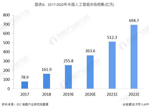 澳门开奖结果,开奖结果|探索新兴市场投资趋势_简易集.0.106