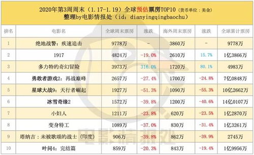 2024特马最新开奖结果|详细解读解释落实_冒险版WSAP.2.203