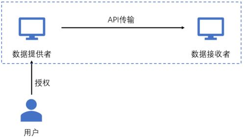 新澳免费资料大全最新版本|机构预测解释落实方法_HarmonyOS.5.499