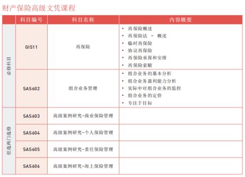 新澳免费资料大全最新版本|机构预测解释落实方法_HarmonyOS.5.499