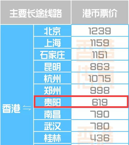 香港最快开奖现场直播+结果特色|解析机构预测的实施策略_iShop3.980