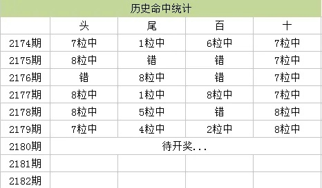 澳门六开彩开奖最新一期|效率资料解释落实_战略款.4.975