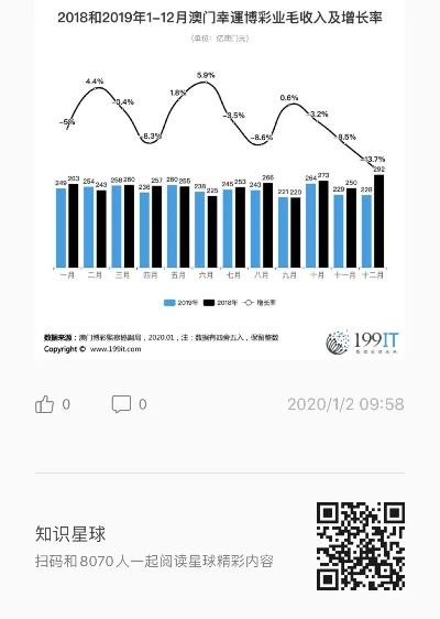 新澳门彩出号综合走势图|精确数据解释落实_极限版HD.6.834