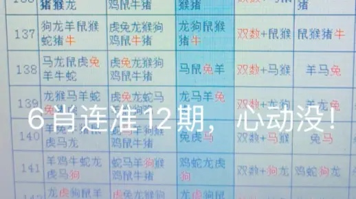 新澳内部资料精准一码波色表|经典案例解释落实_尊享版.3.551