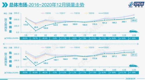 wcm8422香港开彩记录|精确数据助你赢得胜利_发布版.0.872